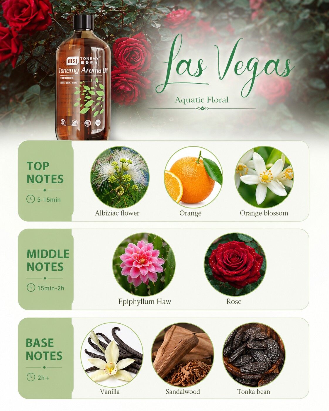 Tonemy Commercial and Household use fragrance Essential Oil for Aroma machine and Candle